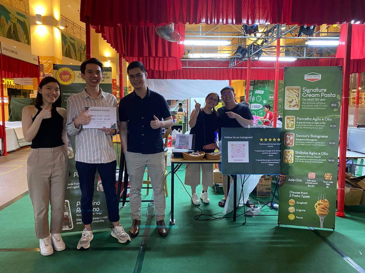 🛤️ Our Journey So Far