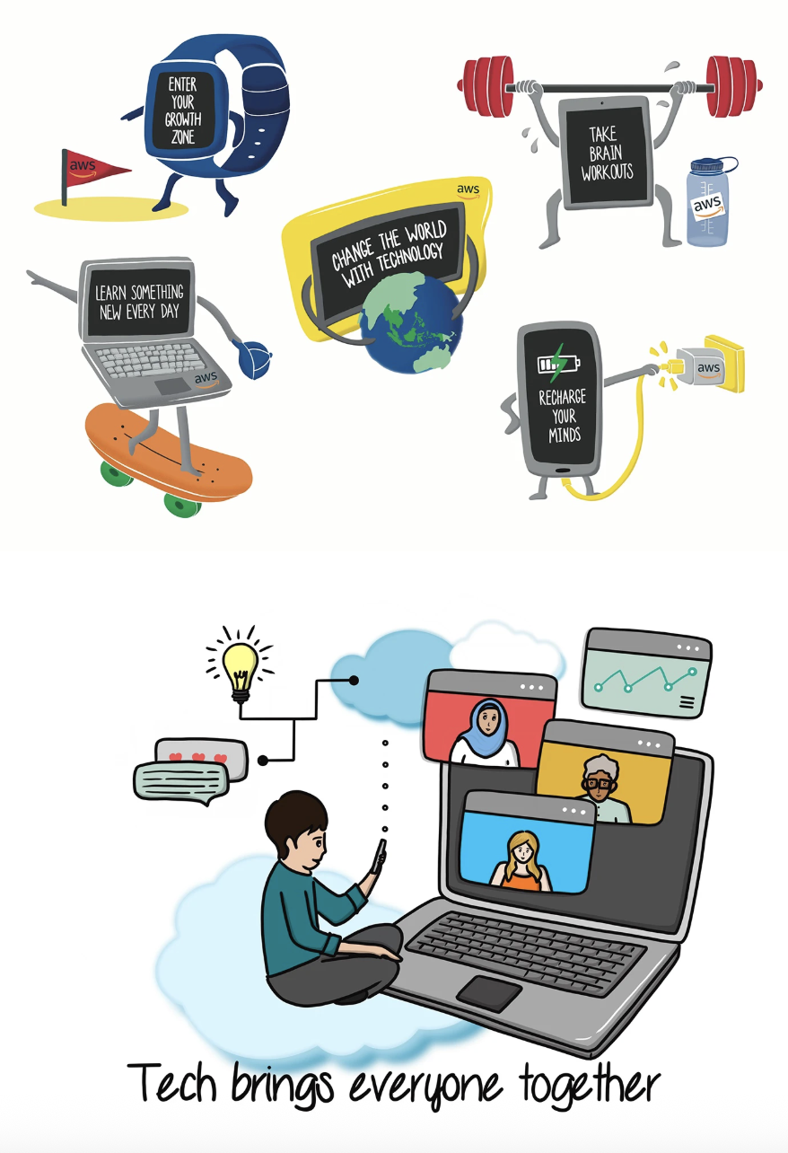 Digital Illustrations for Amazon Web Services (AWS)