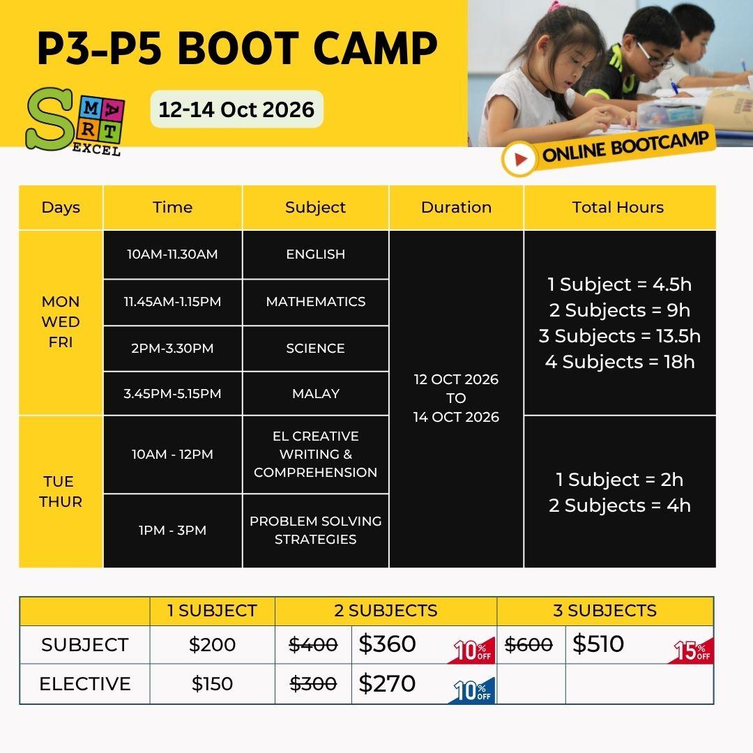 P3-P5 Boot Camp (OCT)