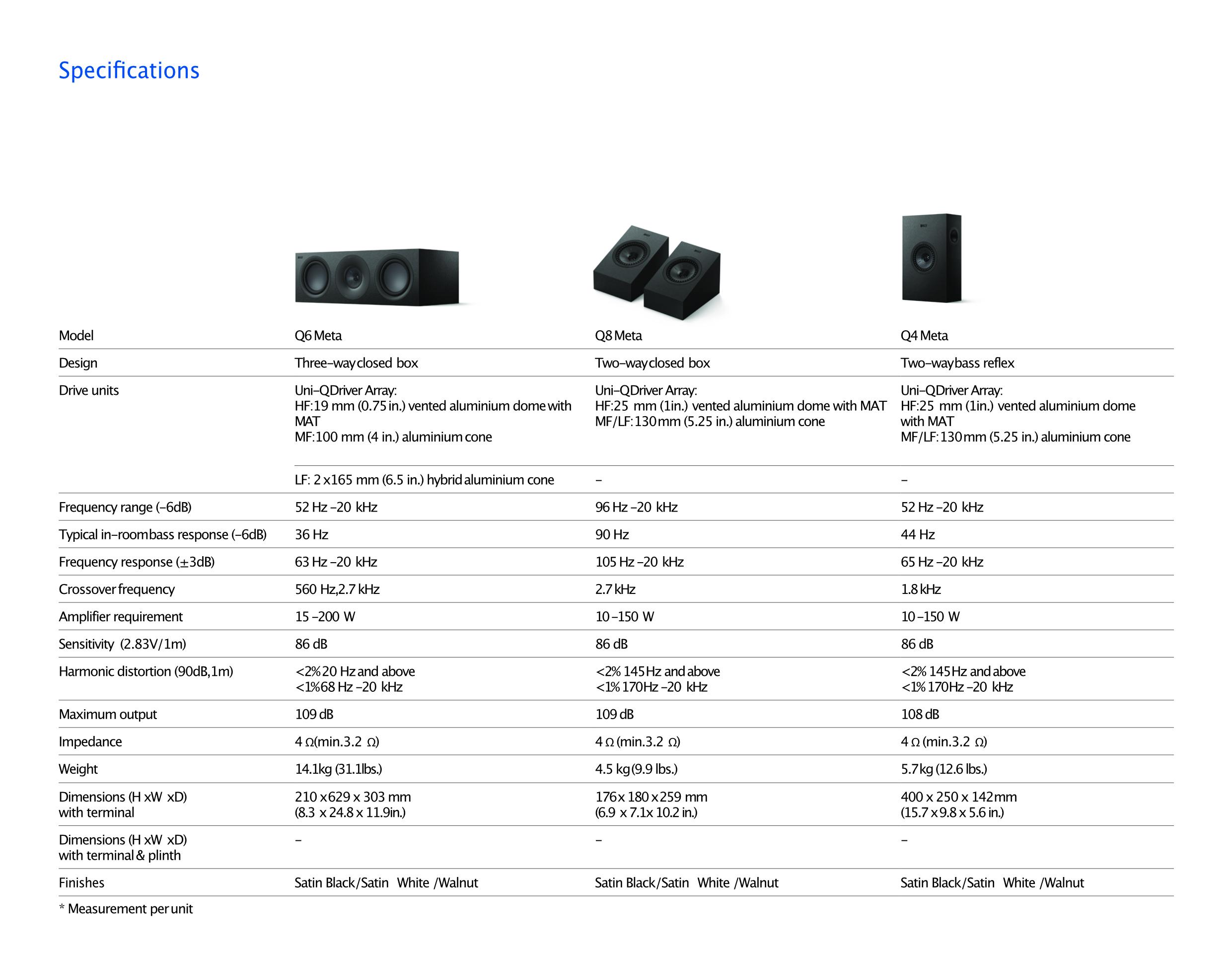 q-series-with-mat-info-sheet-en-1s-6a6ab70824599.jpeg