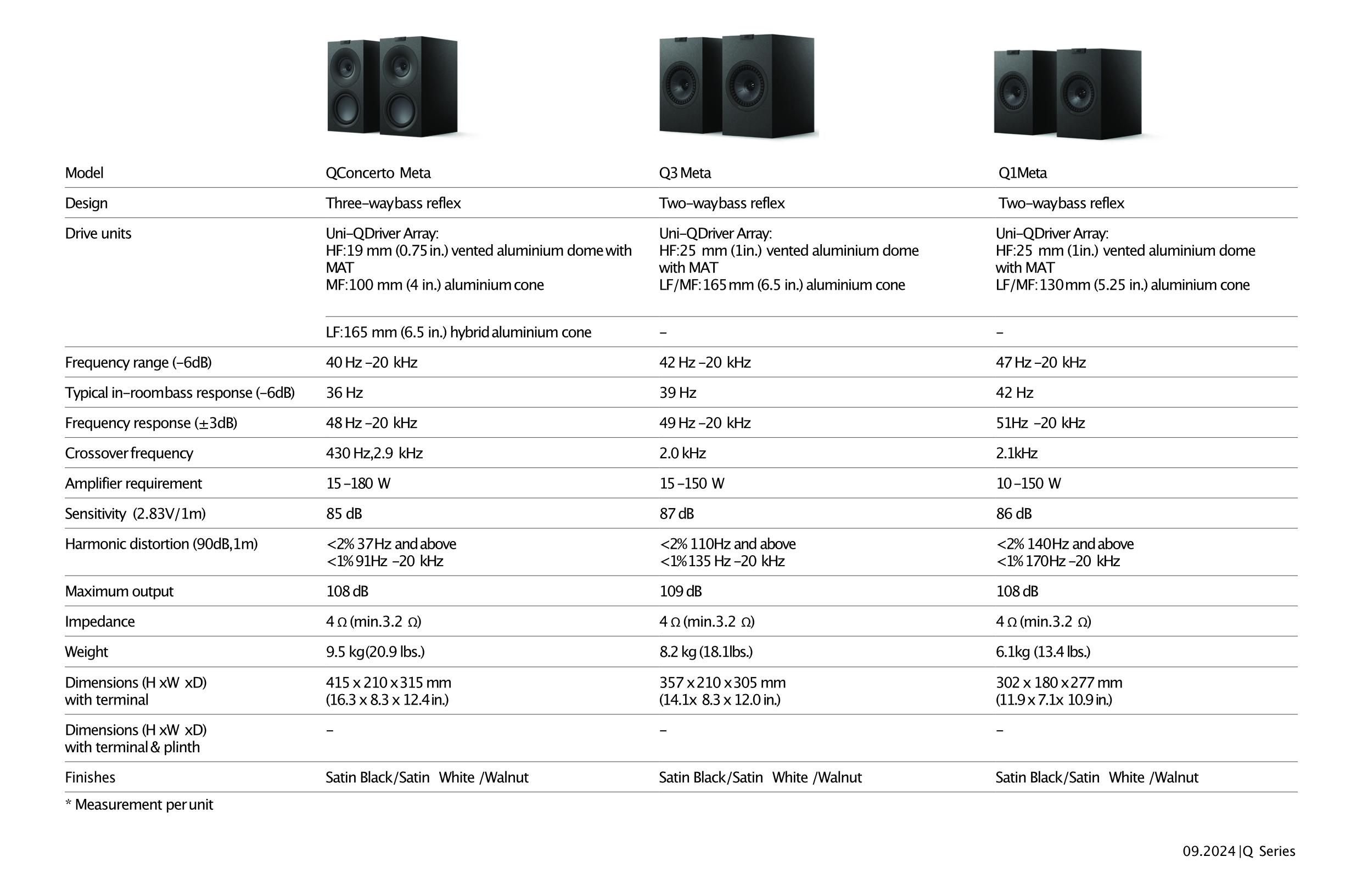 q-series-with-mat-info-sheet-en-1t-6a6ab7086f6aa.jpeg
