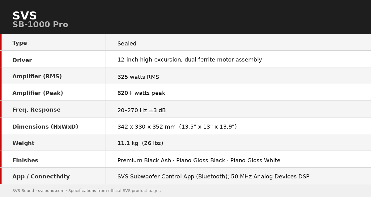 sb-1000-pro-black-ash-6a6aaf5c9946d.png
