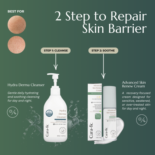 Hydra Derma Cleanser - 100% Sulfate Free - image 7