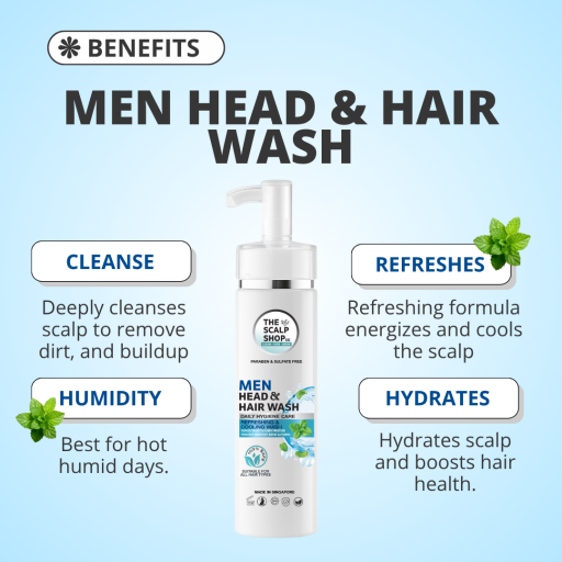 MEN HEAD & HAIR WASH 150ML - image 5