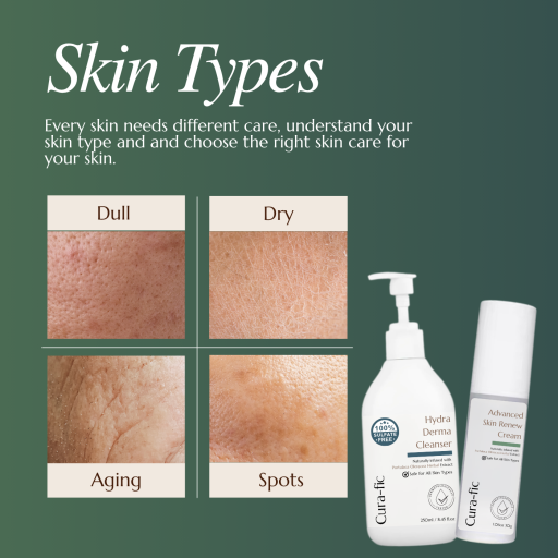 Advanced Skin Renew Cream [ Aging Skin Savior ] - image 2