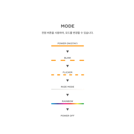 RIIZE MINI FANLIGHT KEYRING - image 3