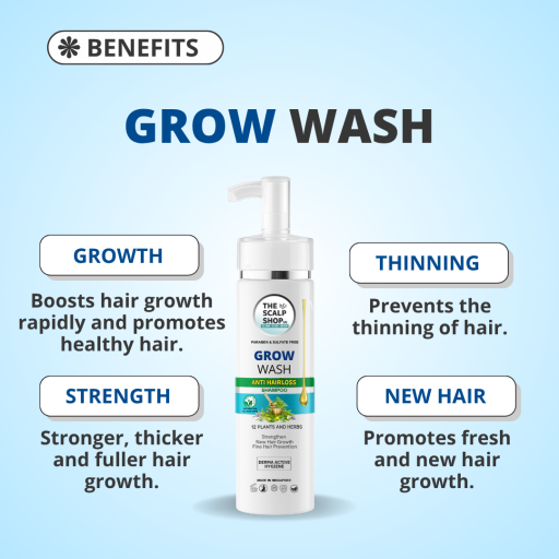 Grow Wash - image 4