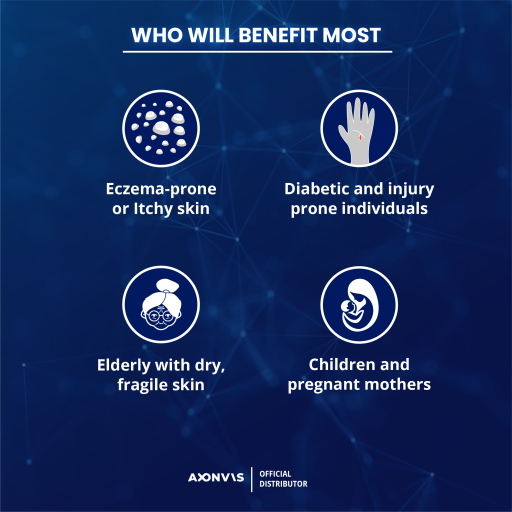 SkinGUARD Antimicrobial Moisturiser - image 4