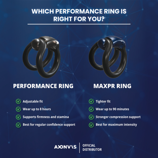 Performance Ring Flexible Medical Grade Support - image 7