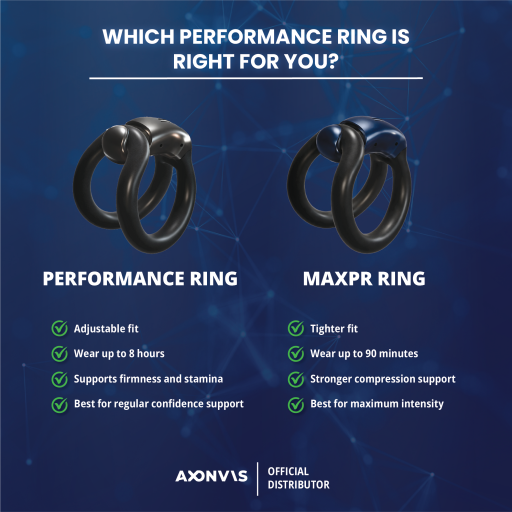 MaxPR Climax Enhancement Ring - image 7