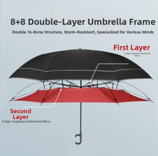 CAMBRELLA 2-FOLD REVERSE - https://hitpay-production.s3.ap-southeast-1.amazonaws.com/generics/4-69c9ecc4e76e9.jpeg