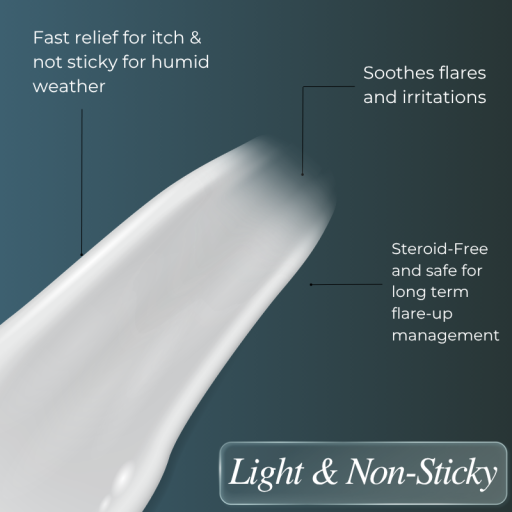 CuraRelief Cream [Flare-Up Relief Without Steriod] - image 2