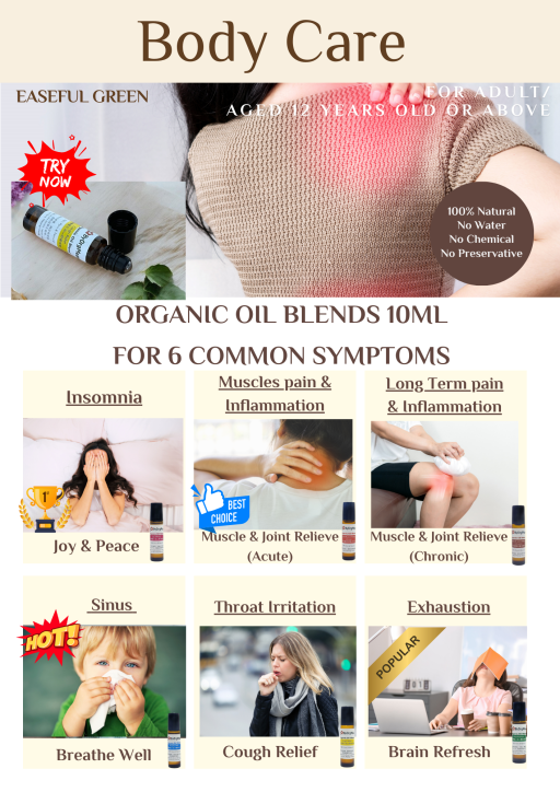 ByOrgMeans Organic Oil Blend - Joy & Peace 10ml Roll-On - image 3