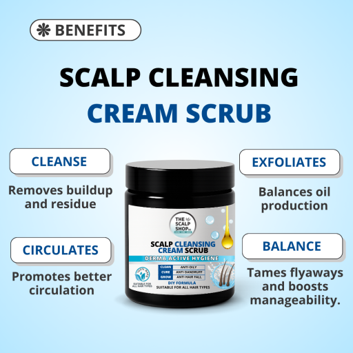 Scalp Cleansing Cream Scrub - image 4