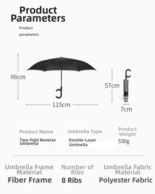 CAMBRELLA 2-FOLD REVERSE - https://hitpay-production.s3.ap-southeast-1.amazonaws.com/generics/6-69c9ecc4dd47a.jpeg