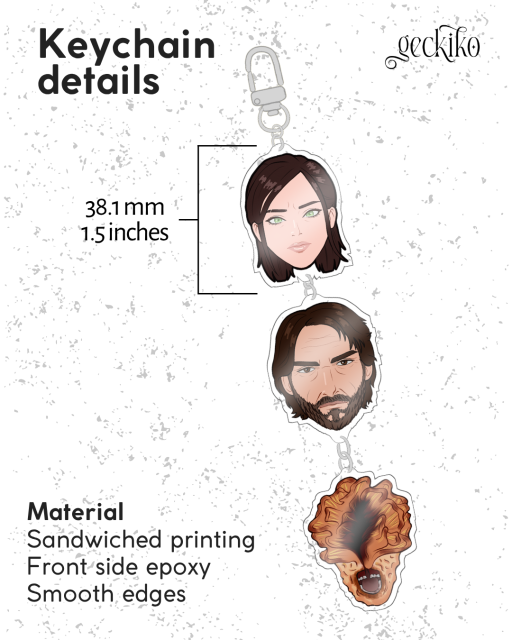 TLOU Connecting Acrylic Keychains - image 3