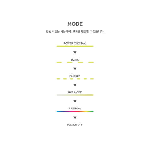 NCT 127 MINI FANLIGHT KEYRING - image 3