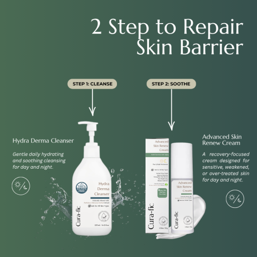 Advanced Skin Renew Cream [ Aging Skin Savior ] - image 6