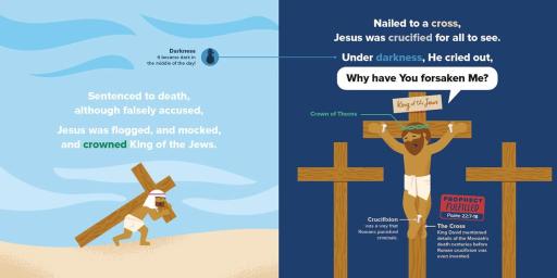 The Most Glorious Easter Morning - image 5