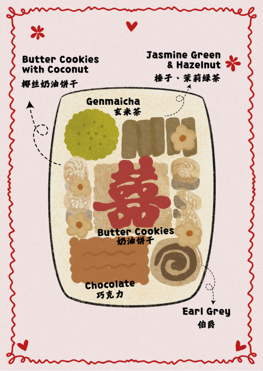 Wedding Cookie Gift Box — Handcrafted Assorted Butter Cookies 喜饼礼盒 - image 3