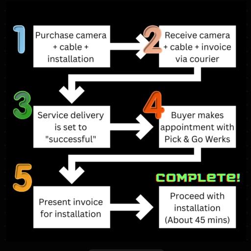 Camera Camera Installation Services - image 5