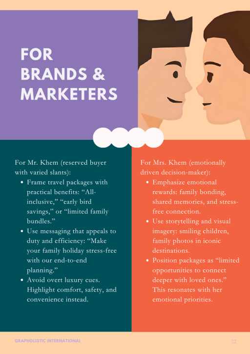 (eBook) Behind Consumer Purchases: Case Studies of Handwriting Insights - image 8