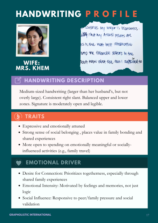 (eBook) Behind Consumer Purchases: Case Studies of Handwriting Insights - image 7