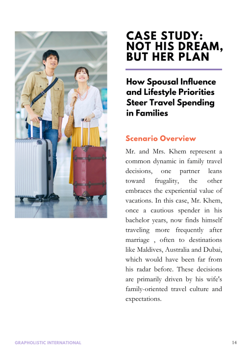 (eBook) Behind Consumer Purchases: Case Studies of Handwriting Insights - image 5