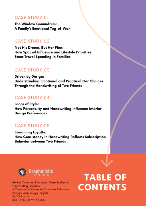 (eBook) Behind Consumer Purchases: Case Studies of Handwriting Insights - image 4