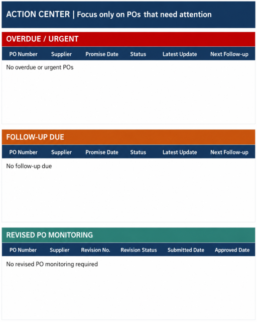 Procurement Command Center (PCC) v1.0 - image 3