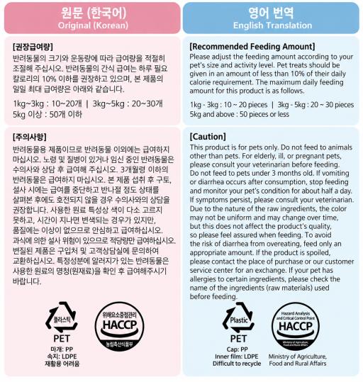 FITPET Soft Treat Freeze-Dried Pollack (Mini size cubes) For Cats and Dogs [SG Official Seller] - image 4
