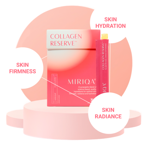 MIRIQA® Collagen Reserve™ - image 5