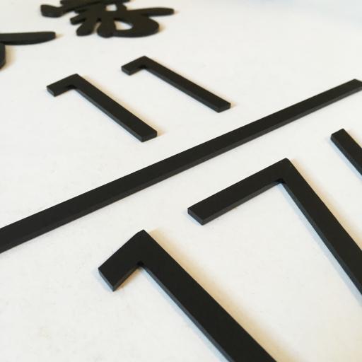 FAMILY NAME LML "家" - image 4