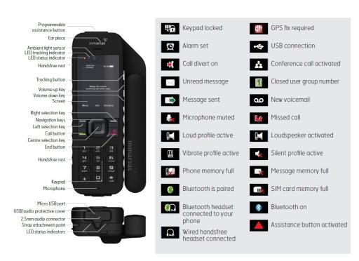 SATELLITE PHONE - image 2