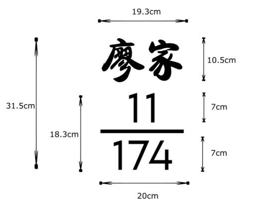 FAMILY NAME LML "家" - image 2