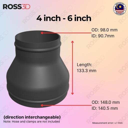 ROSS3D 4"-6" Ventilation Duct Reducer / Adapter - image 2