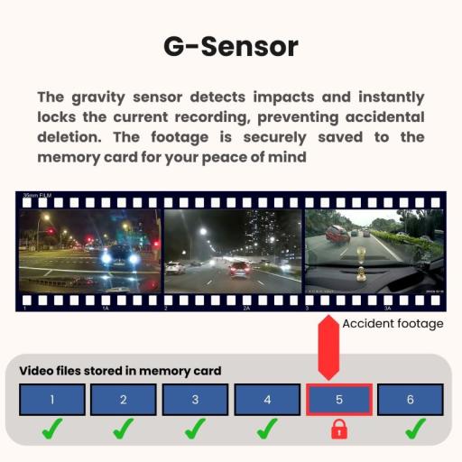 Mojo Car Cam 3 Pro 4K Front and Back HD Car Camera Dashcam - image 5