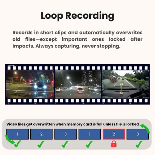 Mojo Car Cam 3 Pro 4K Front and Back HD Car Camera Dashcam - image 4