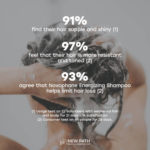 ACM Novophane Energizing Shampoo 200ml - image 2