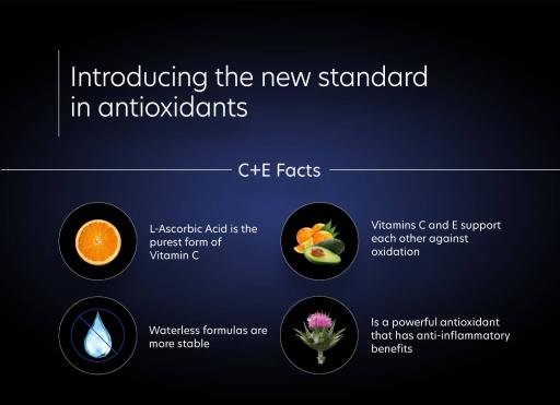 PCA Skin C&E Advanced Serum - image 3