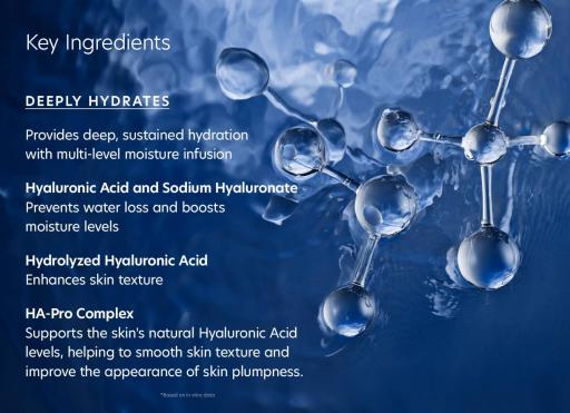 PCA Skin Hyaluronic Acid Boosting Serum - image 3