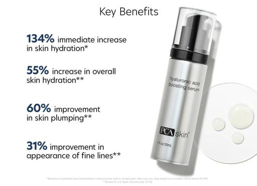 PCA Skin Hyaluronic Acid Boosting Serum - image 5