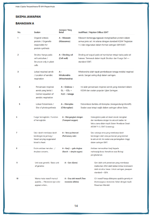 UJIAN SARINGAN KEMASUKAN TINGKATAN 4 – 2026 SAINS TULEN / ASAS SAINS KOMPUTER (SAINS, SET2) - image 10