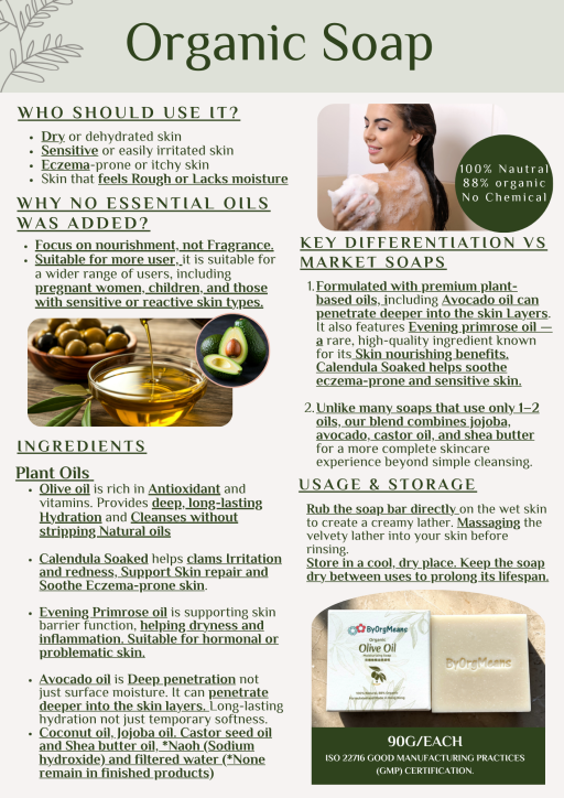 ByOrgMeans Organic Oliver Oil Moisturizing Soap 90g - image 3