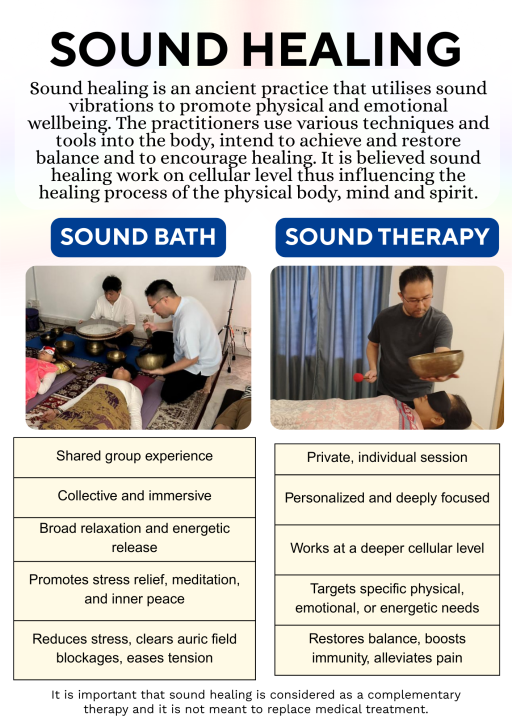 Sound Therapy (Package) - image 5