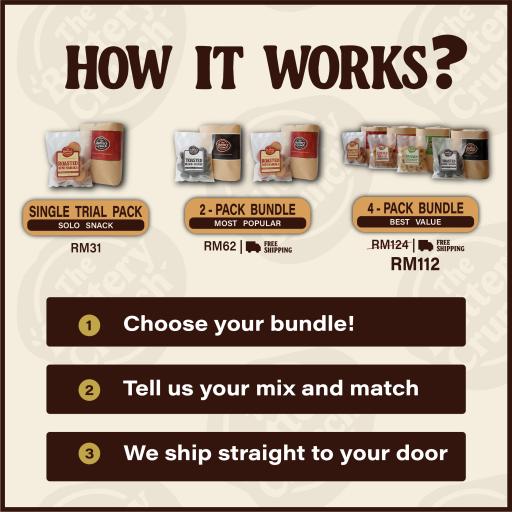 [Best Value] 4-Pack Bundle (Free Shipping) - image 5