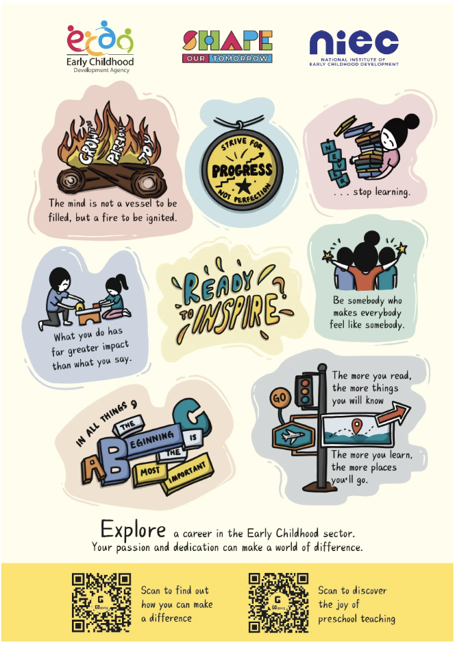 Sticker Project with ECDA