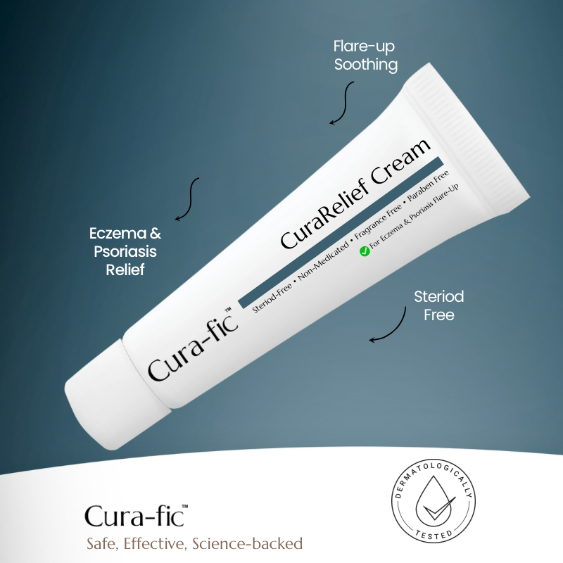 [Pre-Order]CuraRelief Cream [Eczema Flare-Up Relief Without Steriod]