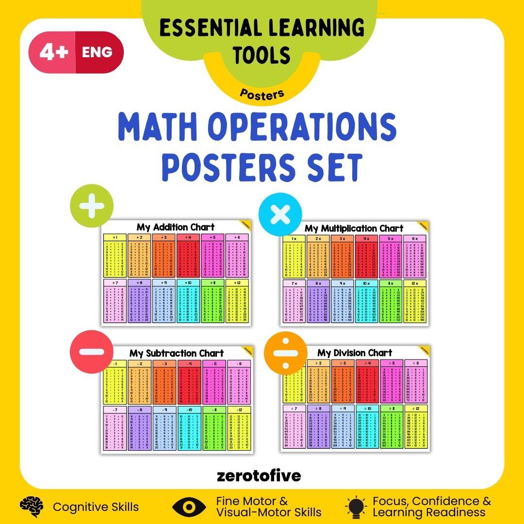 Math Operations A4 Posters Set