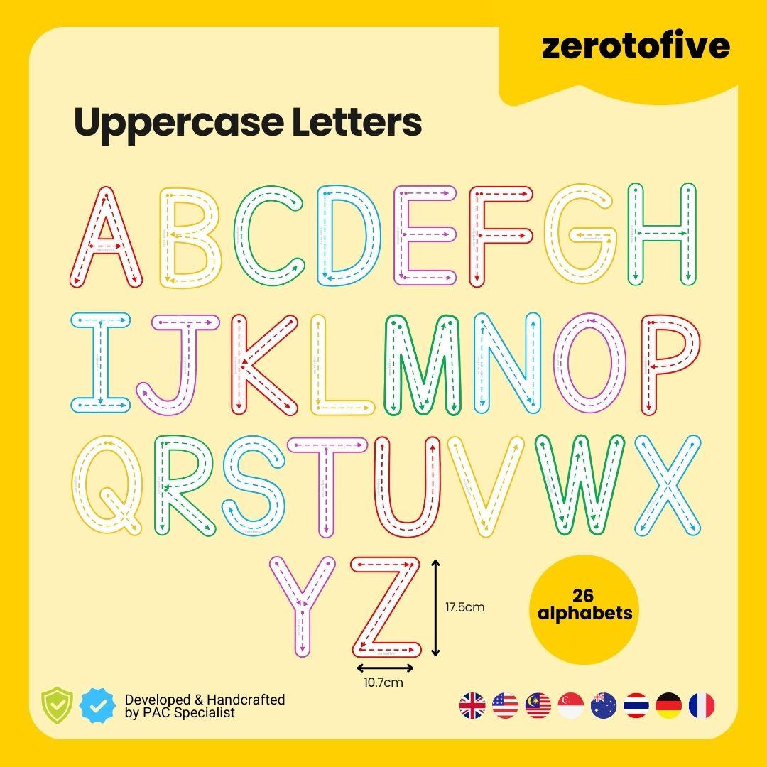 Letter Formation Cards